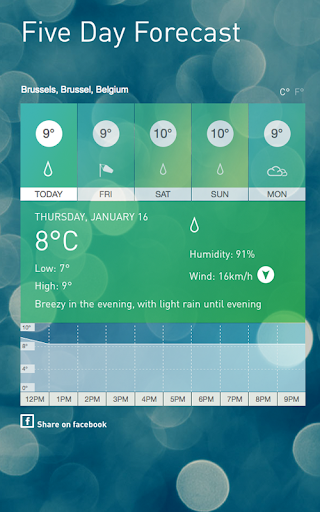 5 day forecast