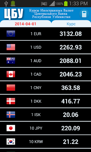 Currency Rates Uzbekistan