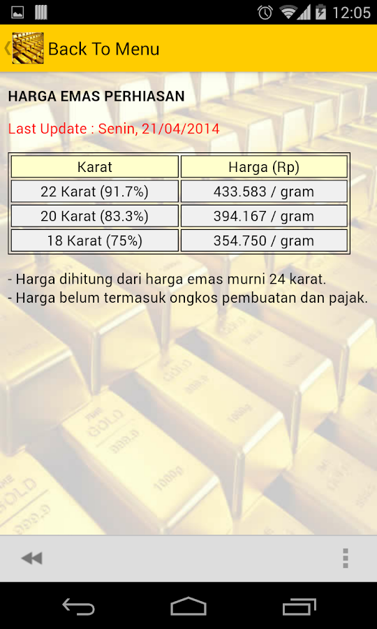 Info Harga Emas - Android Apps on Google Play