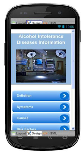 Alcohol Intolerance Disease