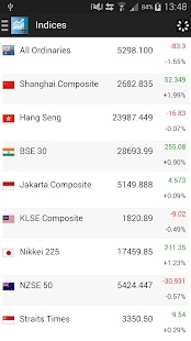 Malaysia Stocks Screenshots 1