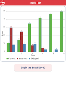 ACT Math : Algebra Screenshots 13