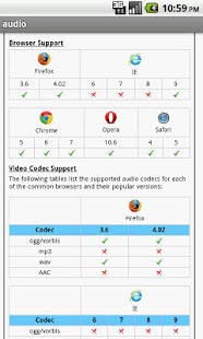 HTML5 Pro Screenshot