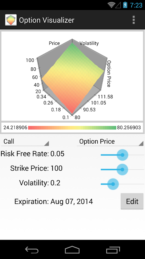 Option Visualizer - Android Apps on Google Play