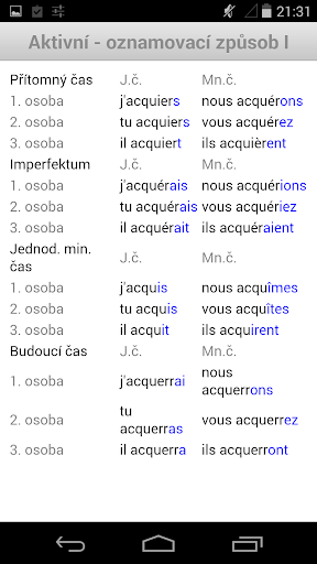 【免費書籍App】French-Czech Dictionary-APP點子