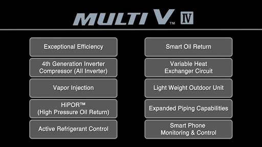 【免費商業App】LG Multi V IV(Heat Pump)-APP點子