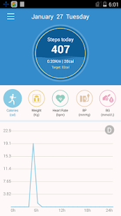 How to mod Linbur patch 1.4 apk for pc