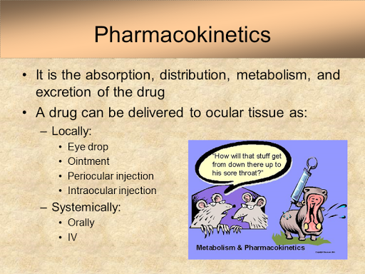 【免費醫療App】ocular pharmacology-APP點子