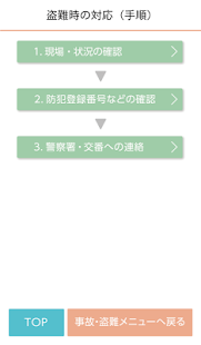 スマ保安心さいくる(圖7)-速報App
