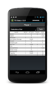 TI3 Stats(圖1)-速報App