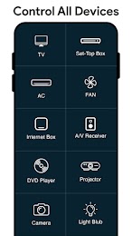 Remote Control for All TV 4