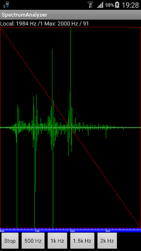 Spectrum Analyzer