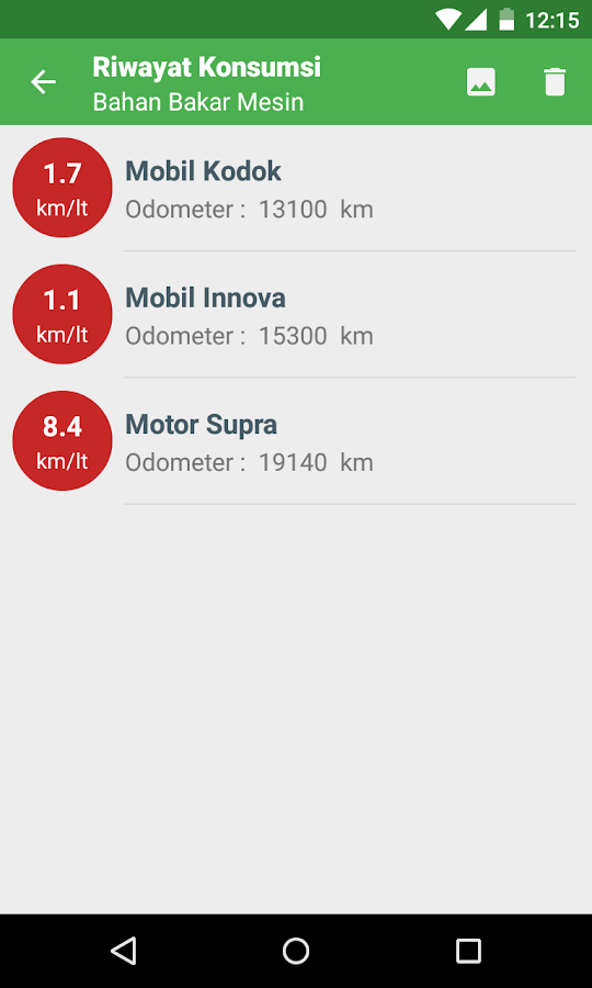   Konsumsi Bahan Bakar Mesin- tangkapan layar 