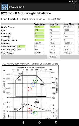 Robinson Weight Balance