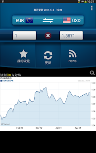易匯率 +(圖6)-速報App
