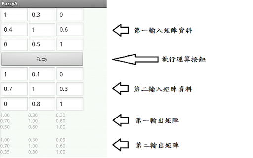 【免費教育App】Fuzzy Composition-APP點子