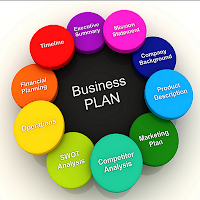 Business Plan screenshot