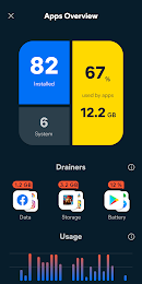 Avast Cleanup – Phone Cleaner 4