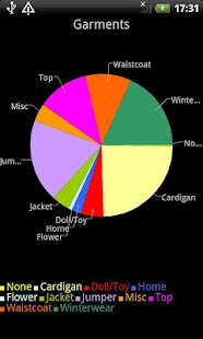 Knitting Patterns Database - screenshot thumbnail