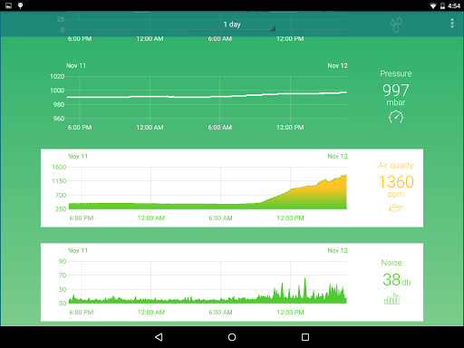 【免費天氣App】Archos Weather Station-APP點子