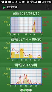 Lastest 跑步健身管理 APK