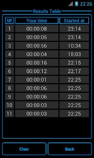 Lastest Elegant Metronome APK
