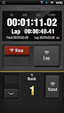 JVC CAM Lap