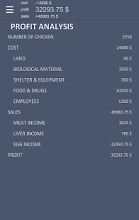 免費下載生產應用APP|Chicken Farm Calculator app開箱文|APP開箱王