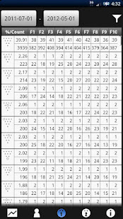 Bowling Score Book(圖4)-速報App