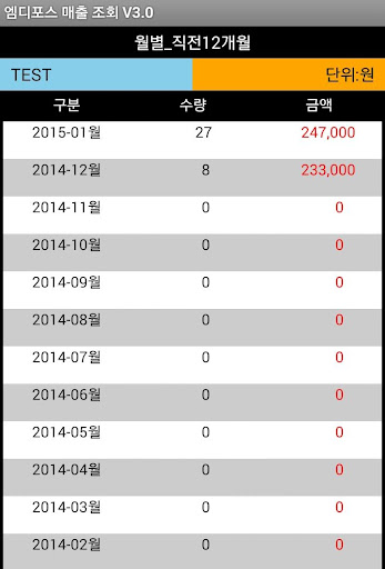 【免費商業App】엠디포스 매출조회(Baeksoft)-APP點子