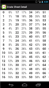 Lastest Grade Sheets APK for Android
