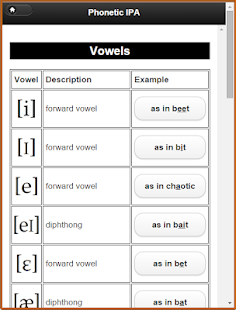 Phonetic IPA(圖2)-速報App