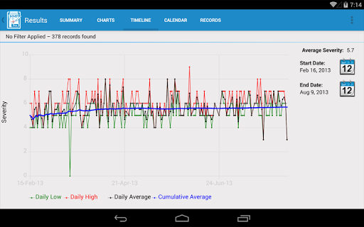 【免費醫療App】Manage My Pain Lite-APP點子