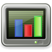 SystemPanel App / Task Manager