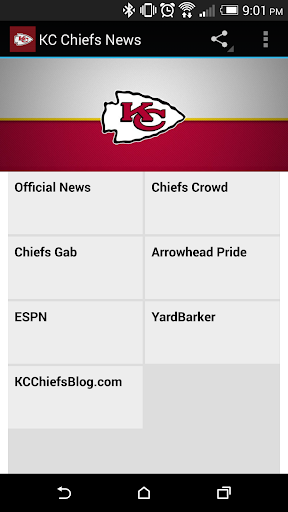 Kansas City Chiefs News