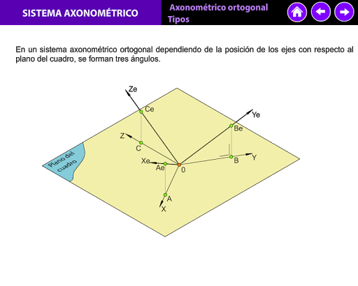 【免費教育App】Dibujo Técnico-APP點子