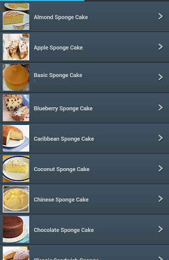 Sponge Cake Recipes