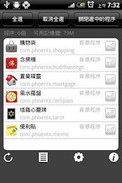 Process Manager poster 6