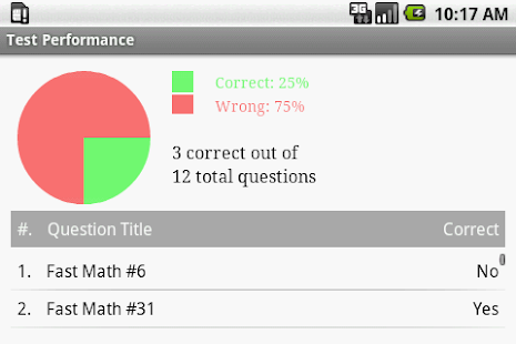 How to mod Consulting Interview Prep 3.1 apk for pc