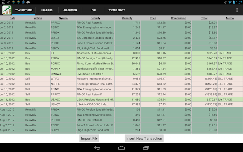 How to download Stock Portfolio Wizard 2.9.03 unlimited apk for pc