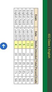 IEO Grade 1 English Olympiad Screenshots 15
