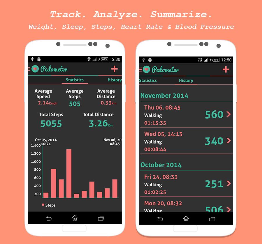 Health, Diet & Fitness Tracker Android Apps on Google Play