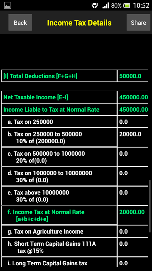 What is the formula for calculating income tax?