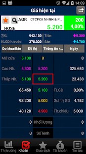 Download SH Mobile APK