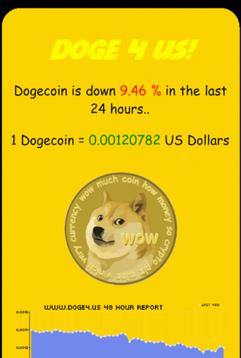 Doge 4 Us Free