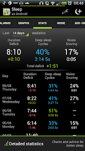 Sleep as Android - screenshot thumbnail