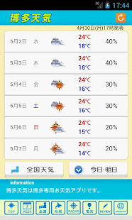 博多天気(圖2)-速報App