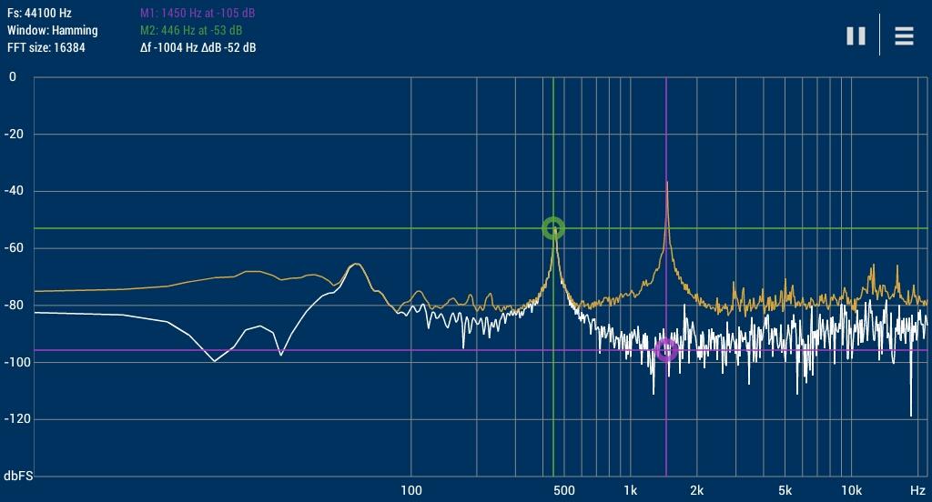 Advanced Spectrum Analyzer PRO Android Apps on Google Play
