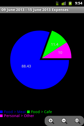Money Manager Screen 2