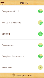 11+ English - Practice Papers poster 2